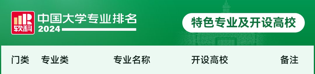 2024软科中国大学专业排名！A+级专业数北京最多  数据 排名 第116张